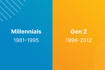 millennial-vs-gen-z-min